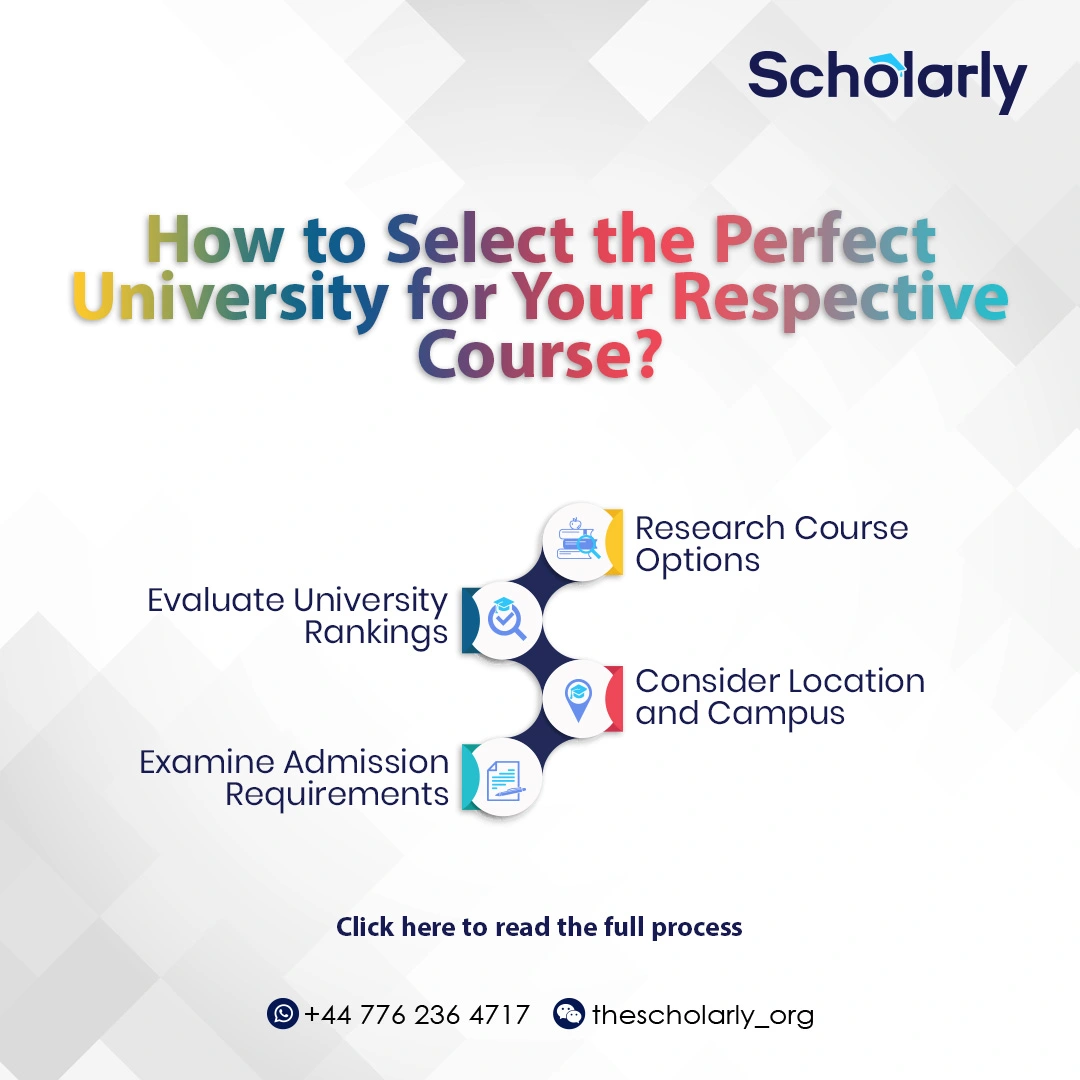 How To Select The Perfect University For Your Respective Course The How To Select The Perfect University For Your Respective Course The